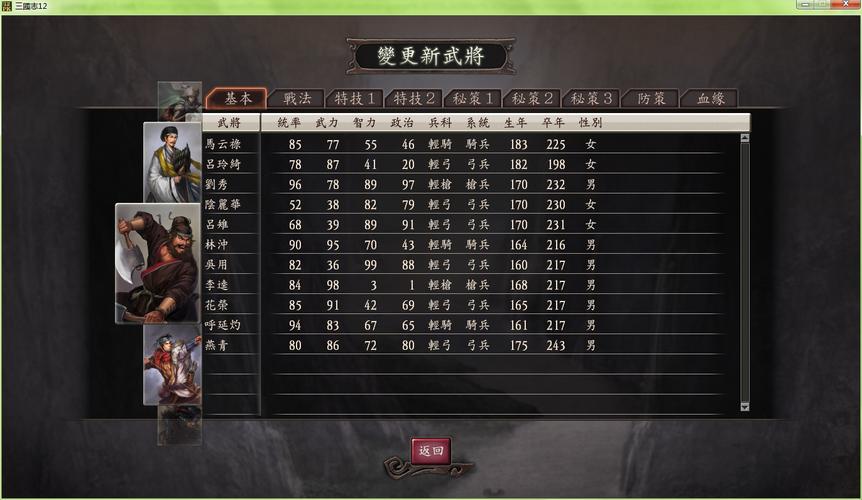 三国志12修改技能点？三国志12威力加强版新武将修改器？  第1张