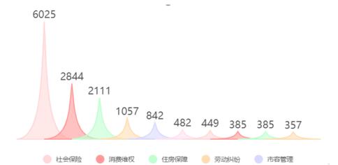 绝地求生辅助卡盟哪个比较靠谱，pubg辅助卡盟  第6张