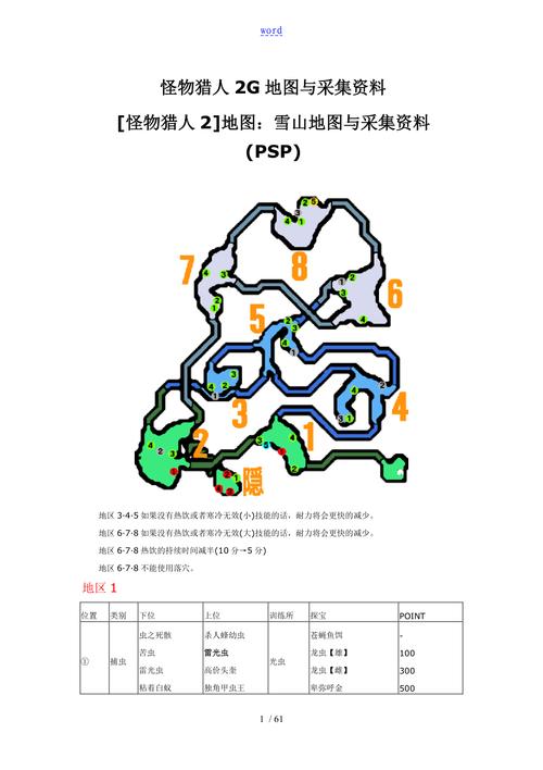 怪物猎人p3和4g哪个好玩，怪物猎人p3和4g哪个好玩一点  第3张