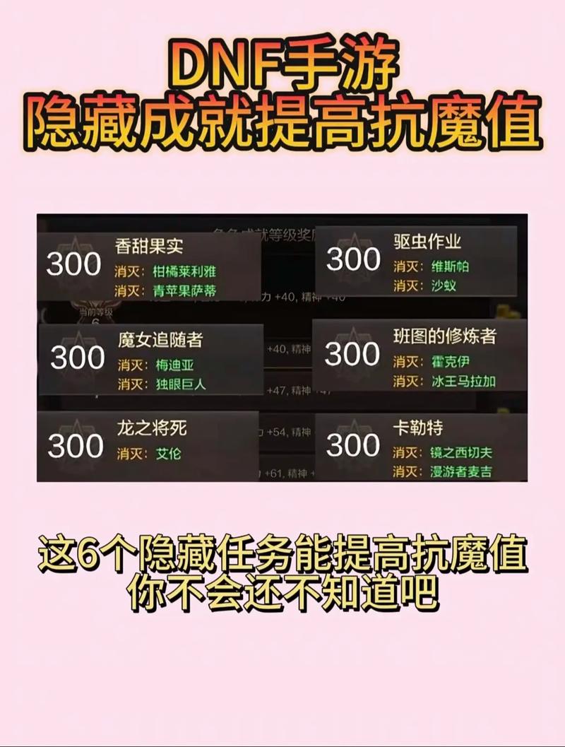 dnf抗魔值怎么堆？dnf抗魔值是什么意思？  第2张