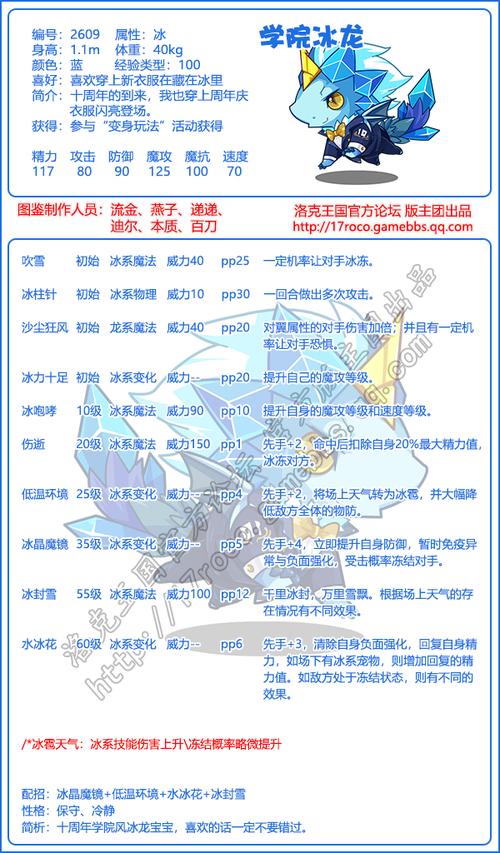 洛克王国冒险副本在哪里打开2021，洛克王国冒险模式在哪里打？  第3张