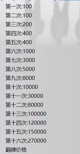 炫舞时代钻12多少钱？炫舞时代到钻12要多少钱？  第4张