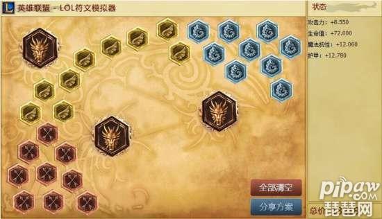 lol慎怎么玩，lol慎怎么出输出  第5张