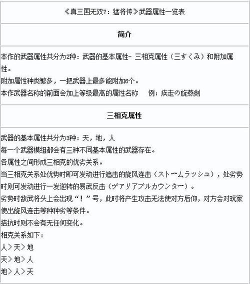 真三国无双7武器属性怎么改？真三国无双7怎么给武器升级？  第4张