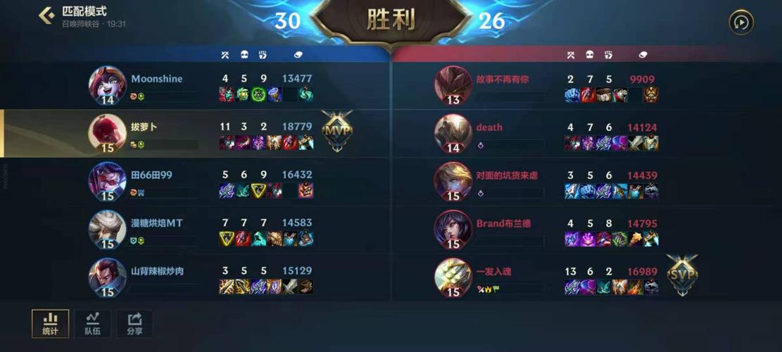 lol云顶之弈怎么投降？云顶之弈怎么直接投降？  第5张