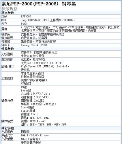 psp3000现在值多少钱，psp3000现在什么费用  第4张