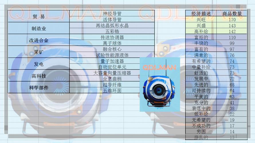 无人深空怎么无限刷钱，无人深空加钱刷钱代码？  第4张