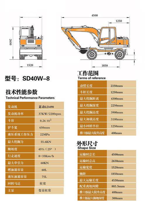 微型挖机费用一般多少钱一台，久保田20微挖新的多少钱？  第2张