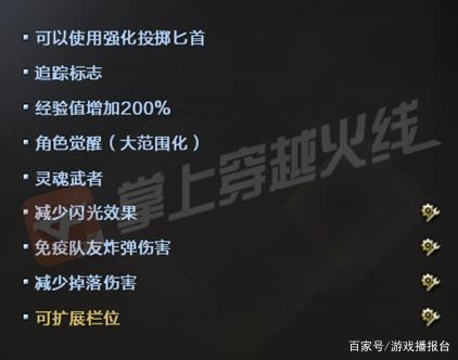 cf沙漠玫瑰怎么获得，cf沙漠玫瑰如何获得？  第4张