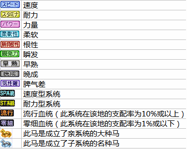 赛马大亨8怎么安卓，赛马大亨8闪退？  第3张