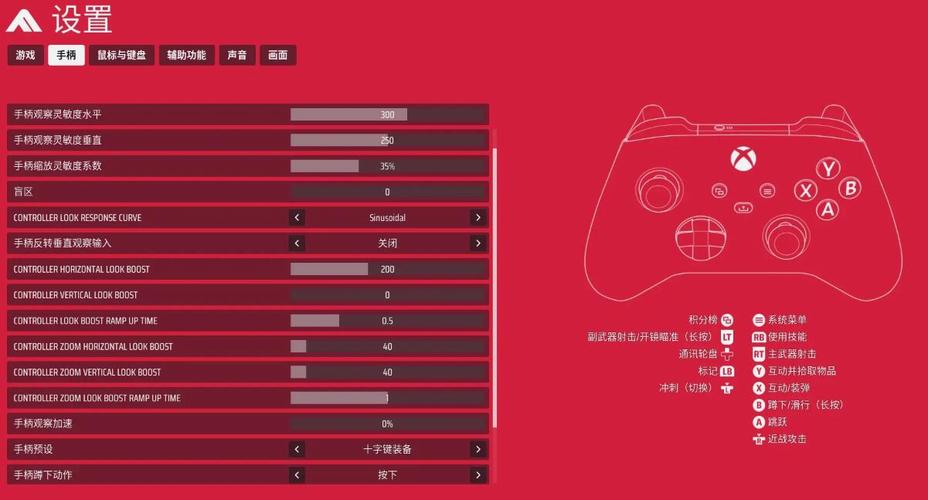 拳皇13键位设置怎么调到2p？拳皇13pc键位设置？  第4张