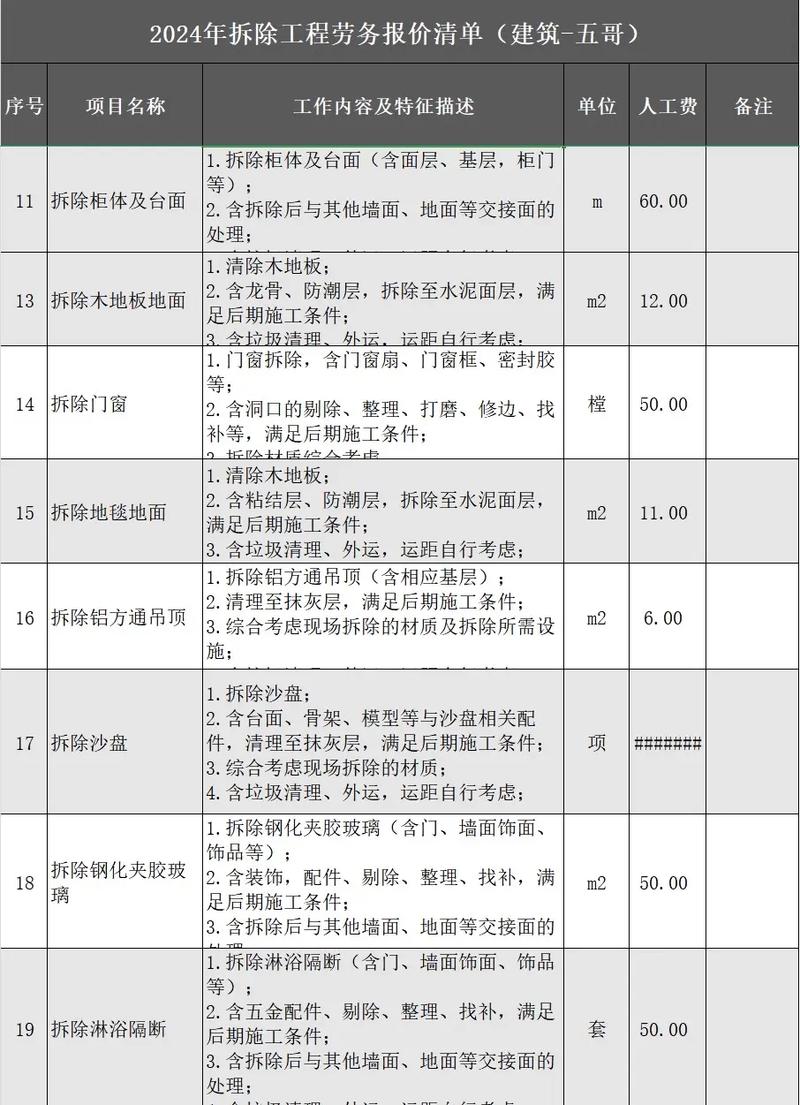 拆除25平方地板墙面多少钱？拆除墙地砖多少钱一平方？  第1张