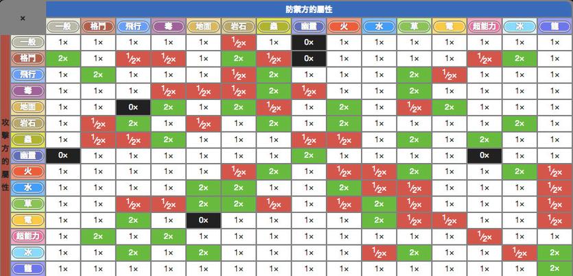 seer卡片精灵技能？卡片精灵mr？  第1张