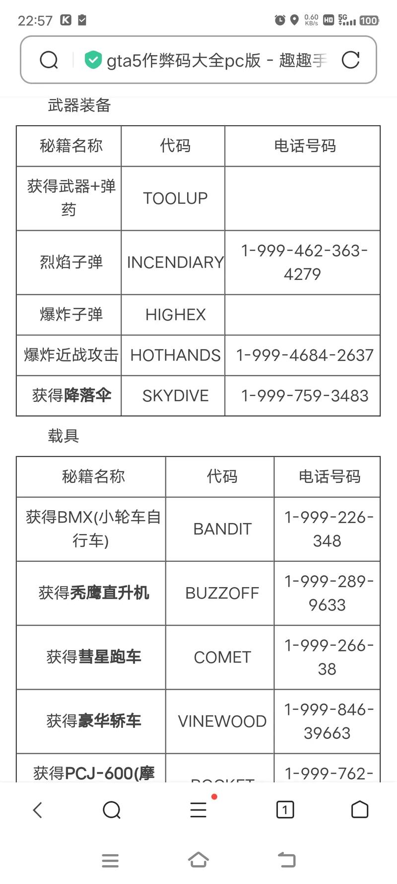 罪恶都市很多钱的秘籍，罪恶都市秘籍钱加满  第5张