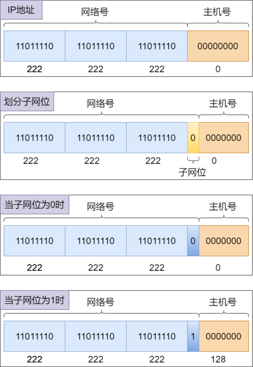 手游穿越火线在哪里查大区，穿越火线手游怎么知道在哪个大区  第1张