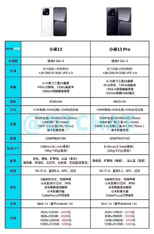 小米手机刷机攻略大全  第2张