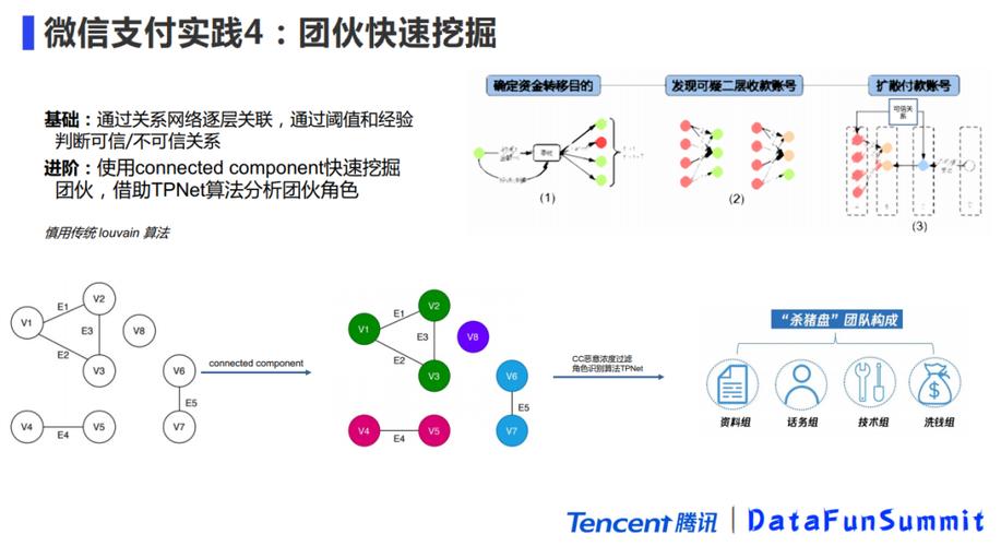 手机下两个微信的攻略怎么弄  第1张