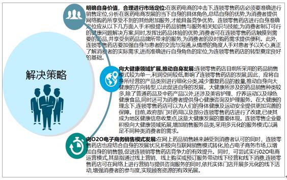 我的新生活0.78攻略  第5张