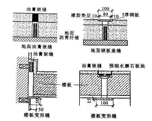 自制手机袋攻略附图  第2张