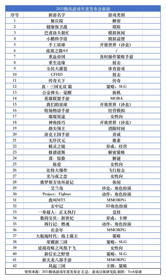 洛克王国邪恶玄武在哪抓？洛克王国邪恶玄武技能表攻略？  第1张