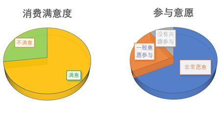 手机快速赚钱的攻略有哪些  第2张