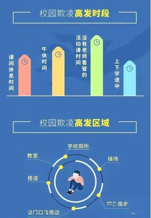 旁观者游戏攻略视频  第3张