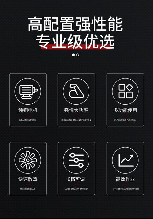 手机保养攻略app  第3张