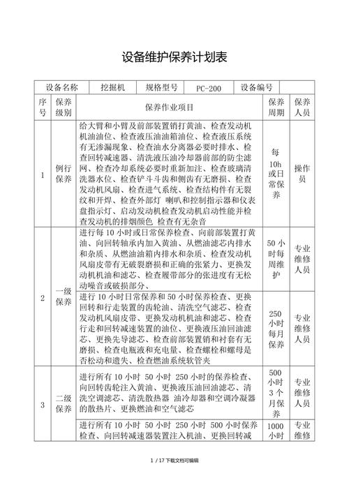 手机保养攻略app  第4张