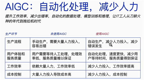 用手机录视频攻略技巧大全  第4张