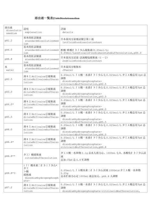 日本游戏攻略网站有哪些  第4张