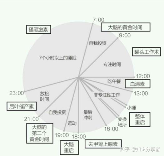 达芬奇密室2游戏图文攻略(达芬奇密室2第二章攻略)  第9张