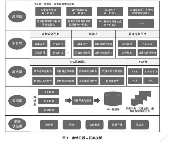 饥荒手机版机器人攻略  第1张