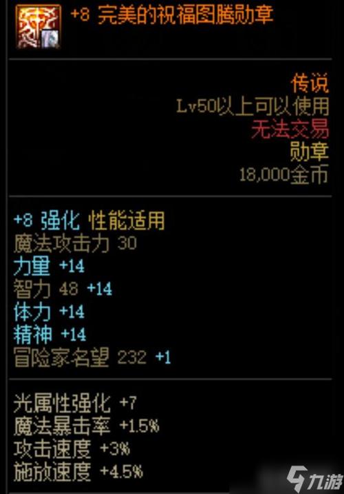 dnf风神勋章选什么，dnf风神勋章选什么职业  第5张