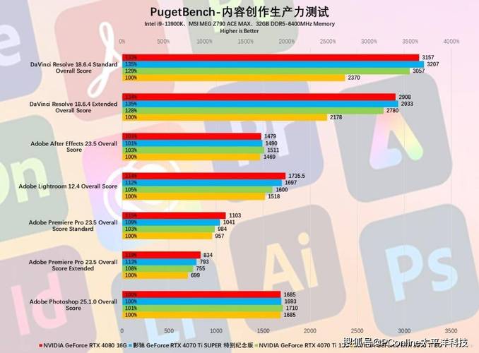 孙颖莎的必杀技揭秘，新技能的背后故事  第4张