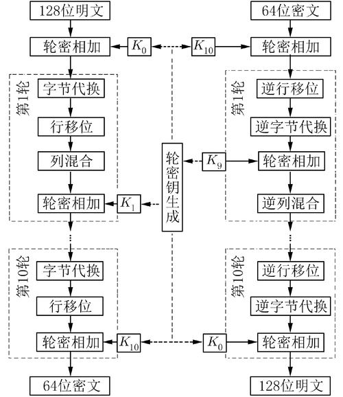 山东创新科技，一根电线实现免费看电视的奇迹  第2张