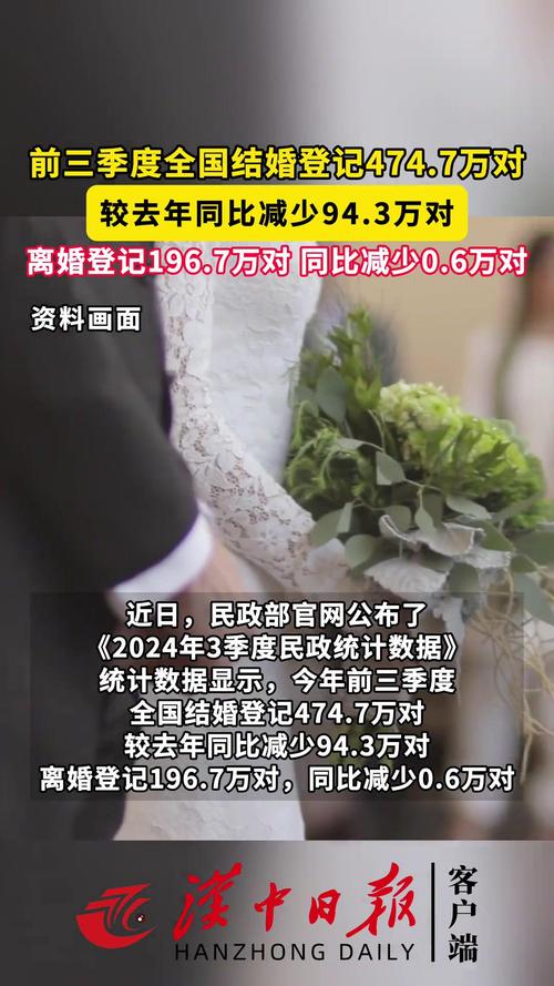 2024年全国结婚登记数据公布，610.6万对新人喜结良缘  第2张