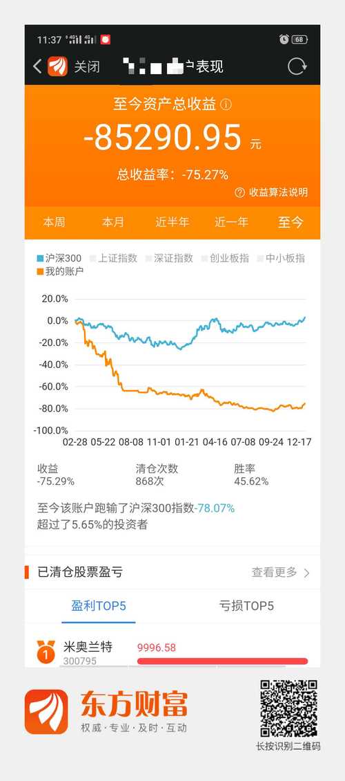 博纳影业财务压力巨大，三年累计亏损13亿，行业前景引人关注  第2张