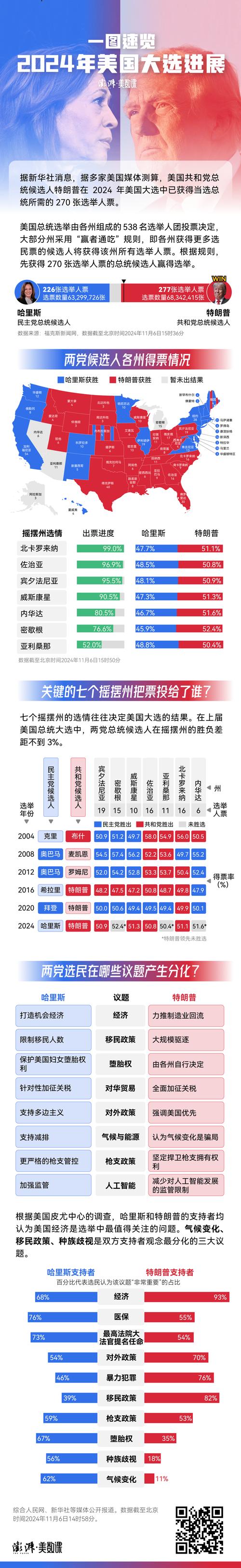 特朗普和平计划能否获得俄乌认可的深度分析  第3张