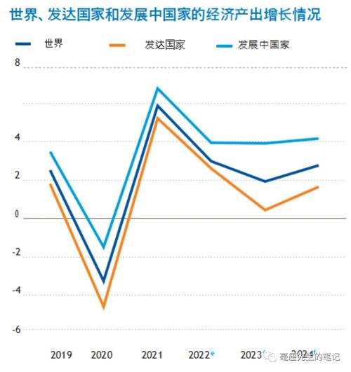 特朗普思想与全球形势的脱节，深度解析评论员观点  第2张