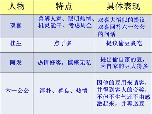 哪吒2中太乙真人为何满口四川腔的缘由  第3张