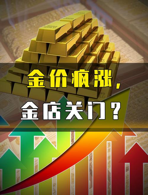 金价飙升，投资者应如何应对每克逼近870元的金价？  第1张