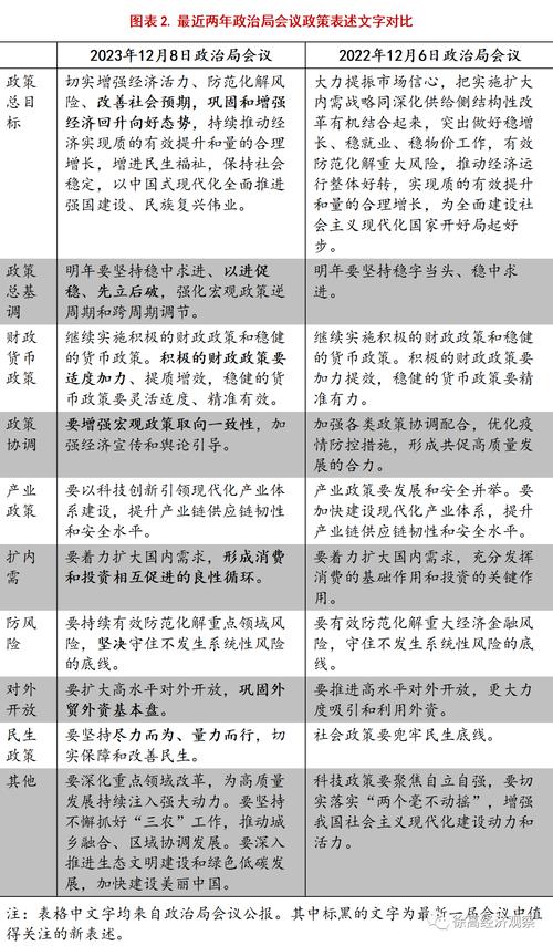 特朗普决定从叙利亚全面撤军的原因分析  第2张