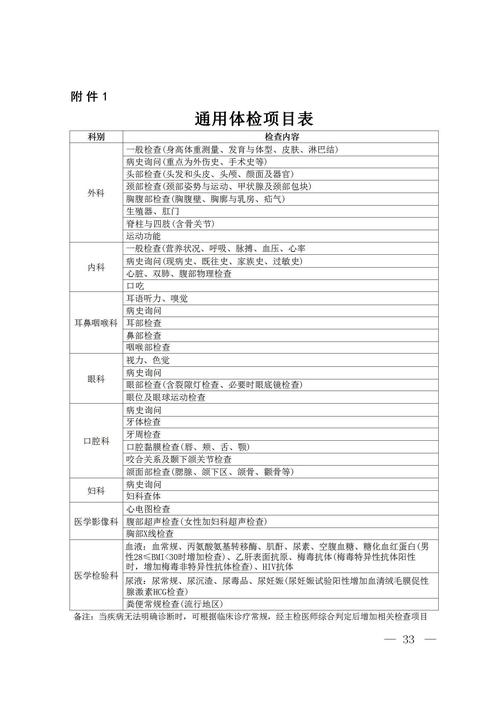 广西2025年选调生计划，招录565名，共筑人才新篇章  第2张