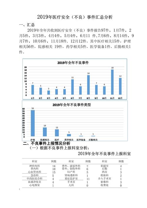 混饮红白啤酒后鼻血不止，健康警钟的敲响  第1张