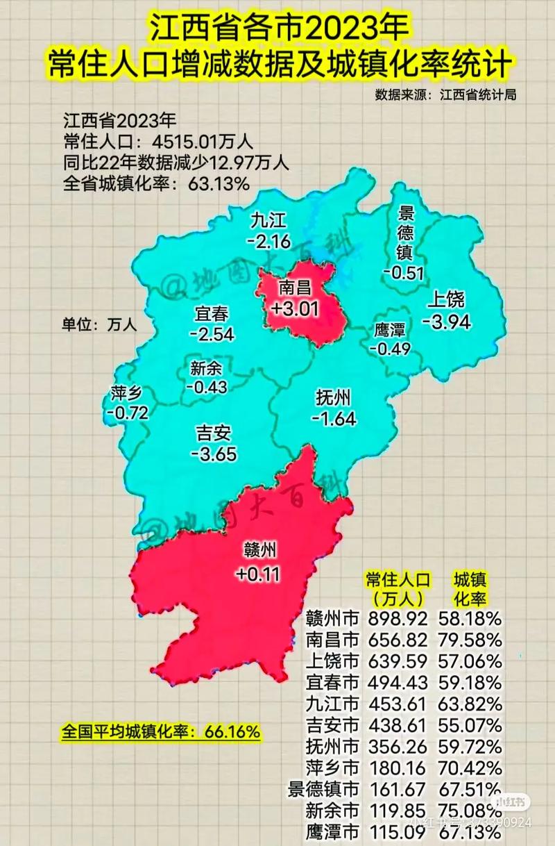 江西诺如病毒疫情，谣言不实，智者明辨  第2张