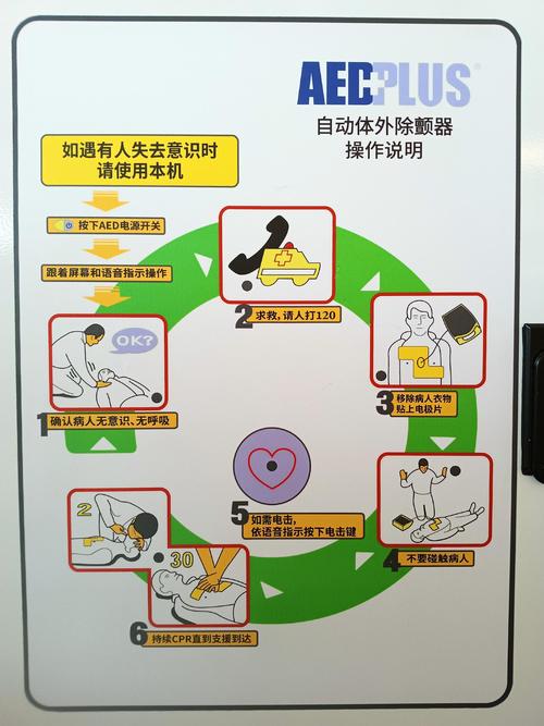 男子车窗被砸AED设备被取救人一命，展现社会温情与责任担当  第2张