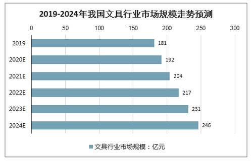 2023年房价市场的新转折点，趋势预测与应对策略  第3张