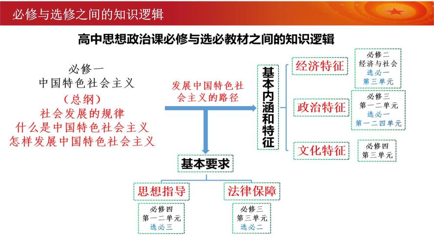 特朗普专机系统揭秘，为何选择非本国系统？  第2张