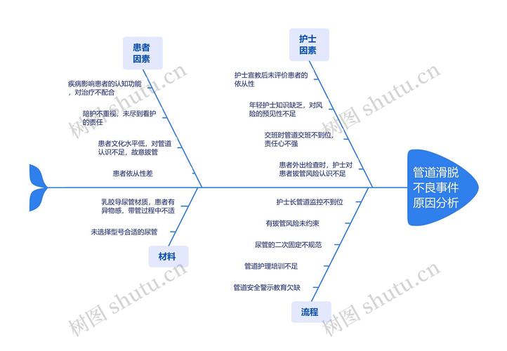 哪吒汽车客服不当行为曝光，忘挂电话辱骂车主事件引发热议  第2张