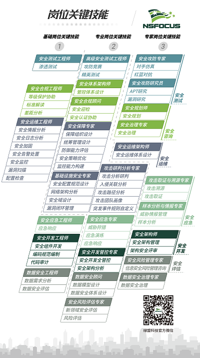 日本为安全付出了多少代价？  第3张